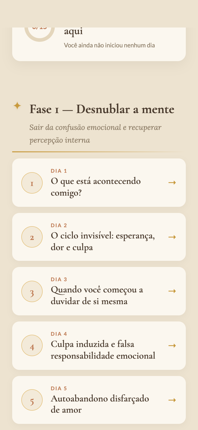 Índice dos 15 dias em 3 fases